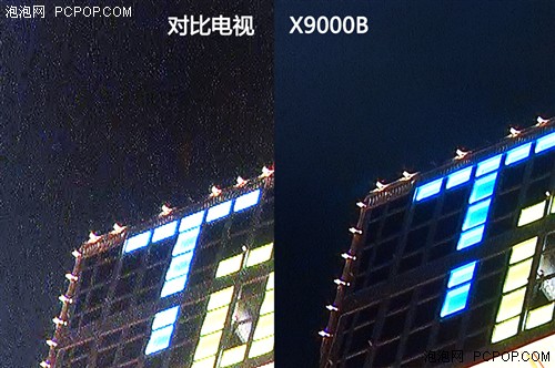 X9000B评测 