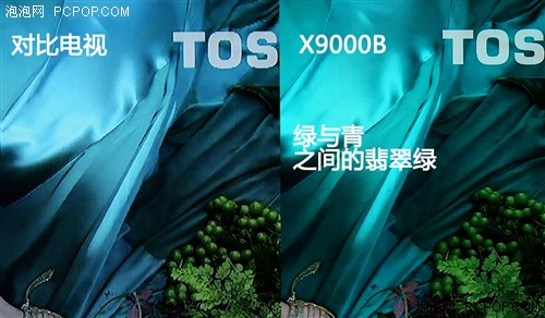 X9000B评测 