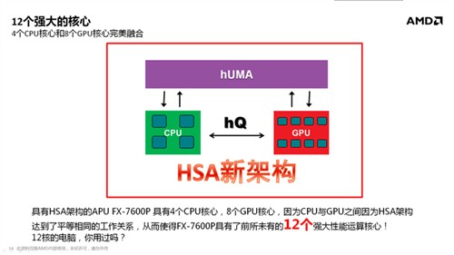 惊现FX命名 Kaveri APU移动版规格全解 