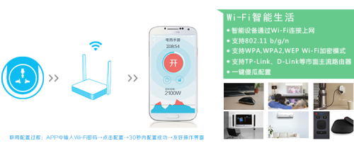 家电App整合难题背后