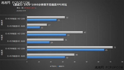 索泰Mini PC主机 