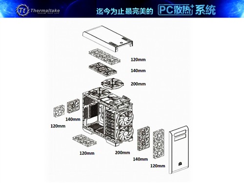 为优异发烧而生Tt CoreV71水冷箱曝光 