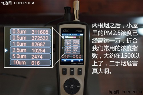 千元级价格两千元表现 试用SKG净化器 