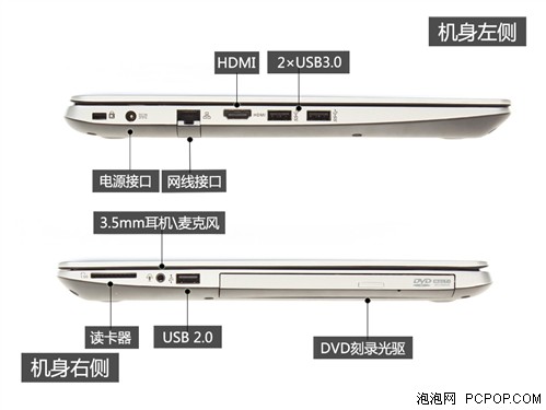 华硕评测 