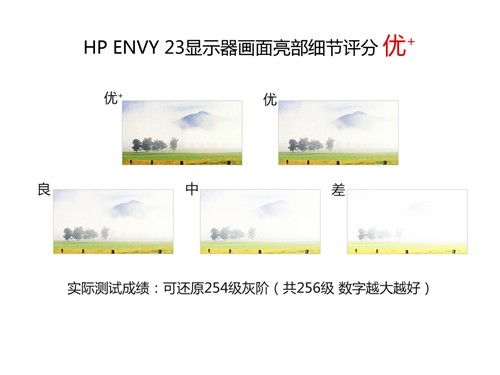 HP ENVY 23显示器评测 