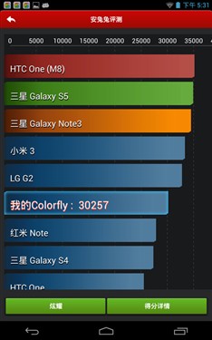 更强劲的英特尔芯 七彩虹i803 Q1评测 