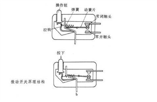 [科技不怕问]鼠标一定要发出声音吗？