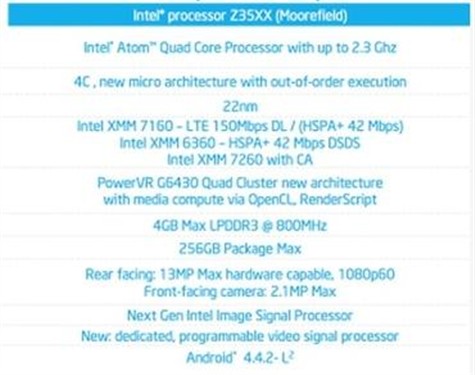 英特尔将推64位平板处理器Moorefield 