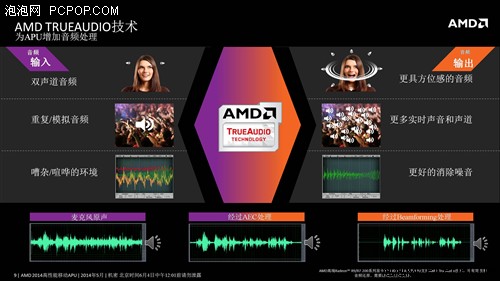 全方位提升 AMD Kaveri APU移动版评测 