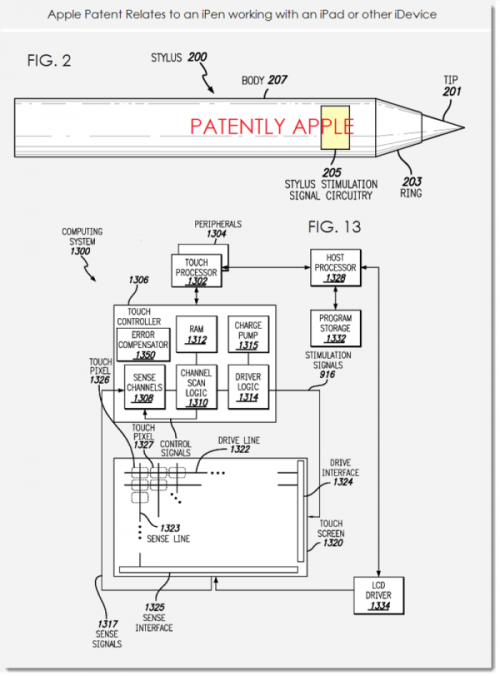 苹果公司提交一系列触控笔相关技术专利 