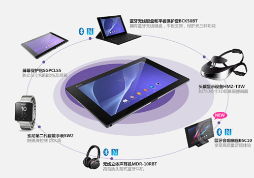 轻薄强大自成一派 索尼Z2 Tablet评测 