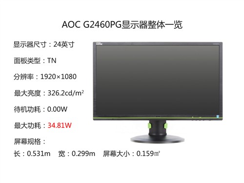 G-Sync芯体验 AOC G2460PG显示器评测 