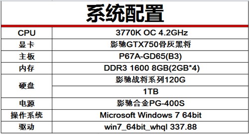 节能稳定效率高 影驰合金PG-400S电源 