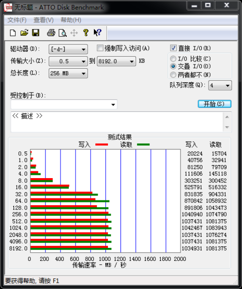 极速体验！华擎Z97极限玩家6功能测试 