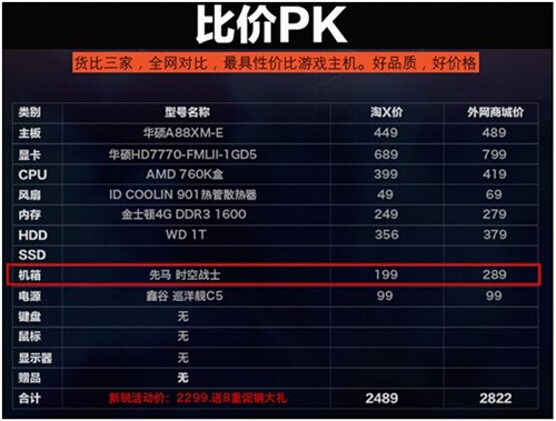 喜迎京东6.18 DOTA2主机特惠即将来袭 