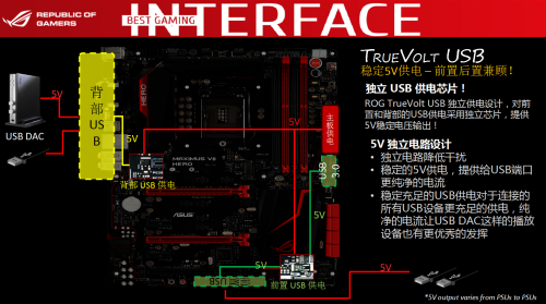 终有一款满足你ROG M7H/M7G/M7R购买指南 