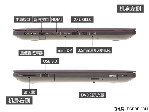 华硕评测 