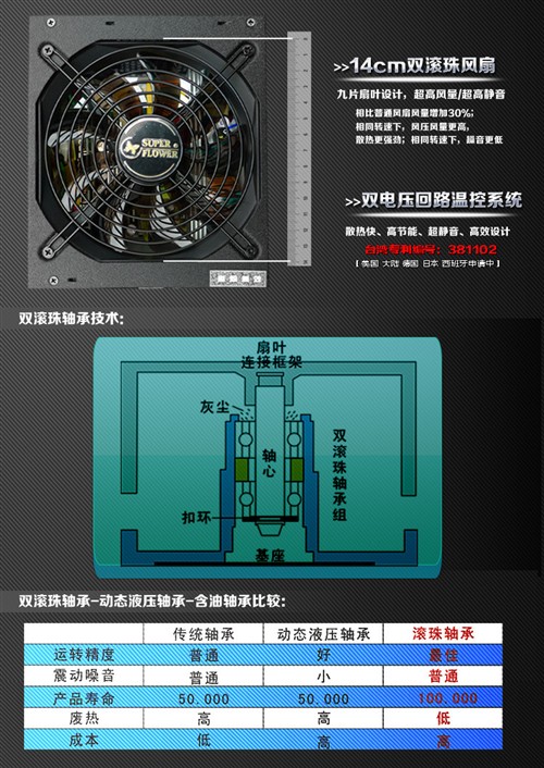 限时疯抢！振华金蝶GX750京东仅售699 