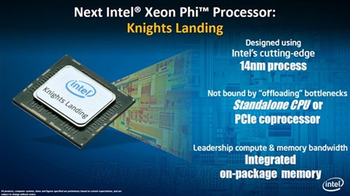 Intel的14nm超算利器 Xeon Phi计算卡 