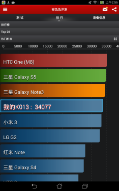 千元级大厂英特尔平板 华硕ME176CX评测 