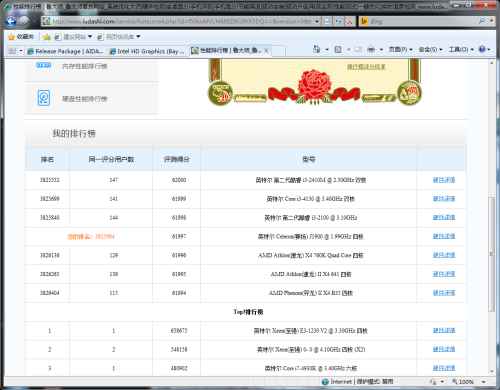 四核被动散热 Intel超低功耗赛扬测试 