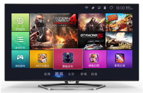 世界杯引4K狂潮 TCL TV+游戏电视体验 