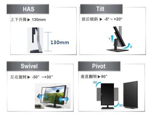 最强2K专业显示器！三星S32D850T评测 