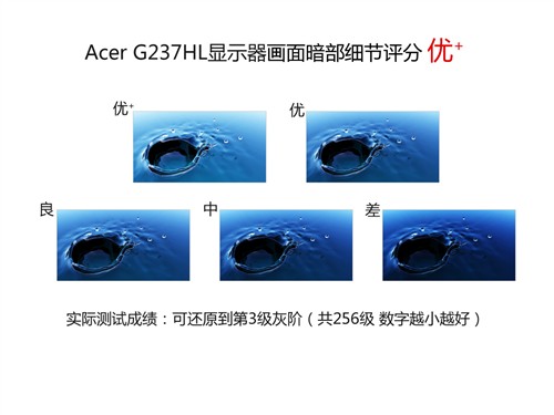 无边视界 Acer G237HL液晶显示器评测 