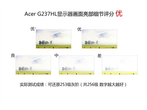 无边视界 Acer G237HL液晶显示器评测 