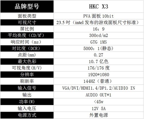 次世代游戏显示器！HKC X3聚划算进行 