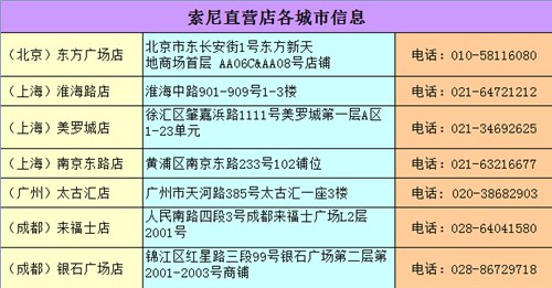 最强卡片机 索尼黑卡RX100III购买手册 