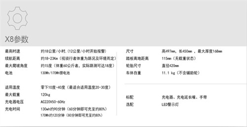 平衡车全体验 Airwheel X8火星车对比 