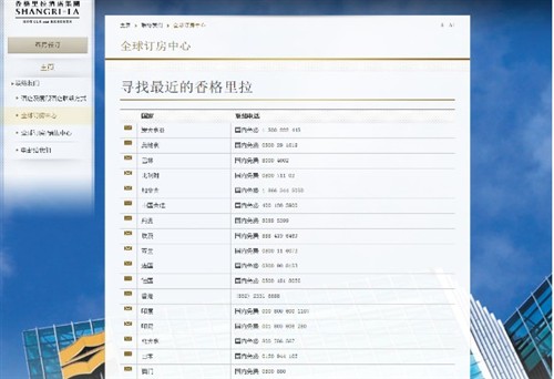 新航通美国800网络电话让企业执行力更强_新