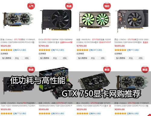低功耗与高性能 GTX 750显卡网购推荐 