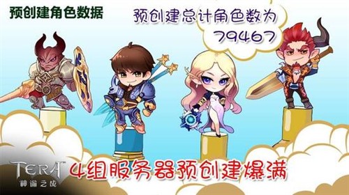 8万玩家预创建 《TERA》首日趣味数据 