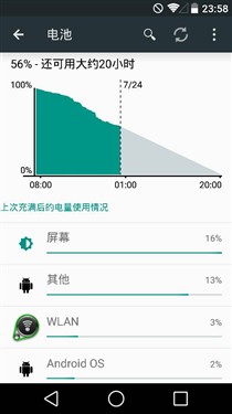 Android L值不值得刷？十个问题解疑惑 