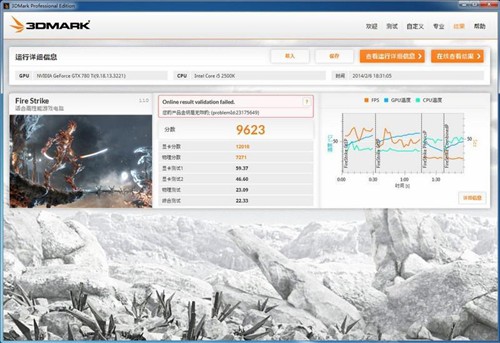 一切为性能！影驰GTX780 HOF极速狂飙 