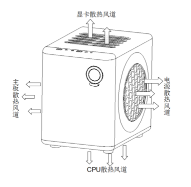 经典与创新超频三水木清华设计师访谈 