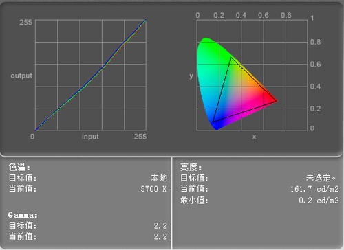 三联屏过时了！AOC 21:9显示器测试 