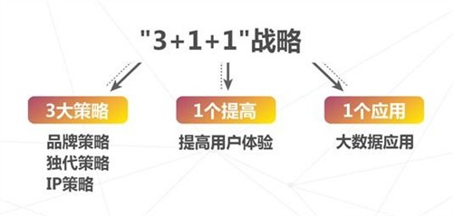 盛大授权37《战神诀》欲再创传奇辉煌 