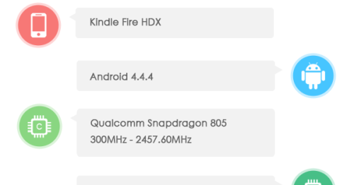 安兔兔惊现骁龙805版本Kindle Fire HDX 