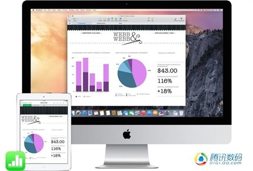 OS X Yosemite公测版 12个新功能1个瑕疵 