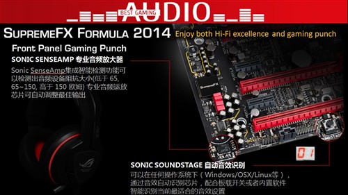 重装甲战车 MAXIMUS VII FORMULA评测 