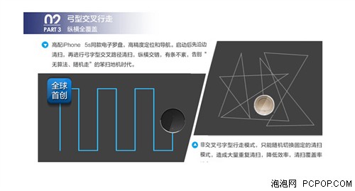 语音提示萌爆人 Cicoos冰湖扫地机体验 