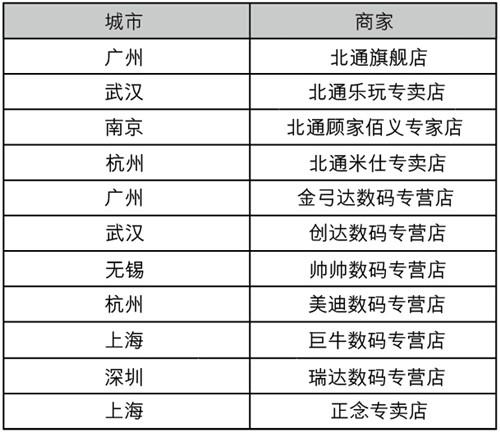 北通阿修罗NE华丽面世！天猫试销来袭 