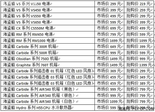 海盗船机电乐翻今夏 开启京东抢购节 