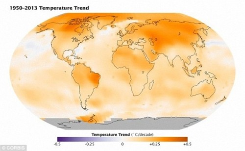 不是人类的错：地球万年前已开始变热 