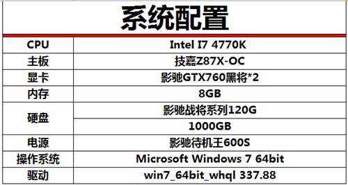 稳定才是王道 影驰待机王600S显卡SLI 