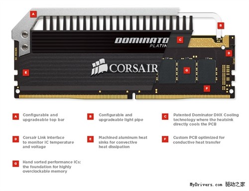 发烧玩家的最爱：海盗船DDR4内存开卖 