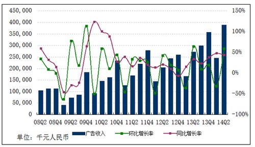 收入效应和替代效应图_21天效应_需求曲线收入效应(2)